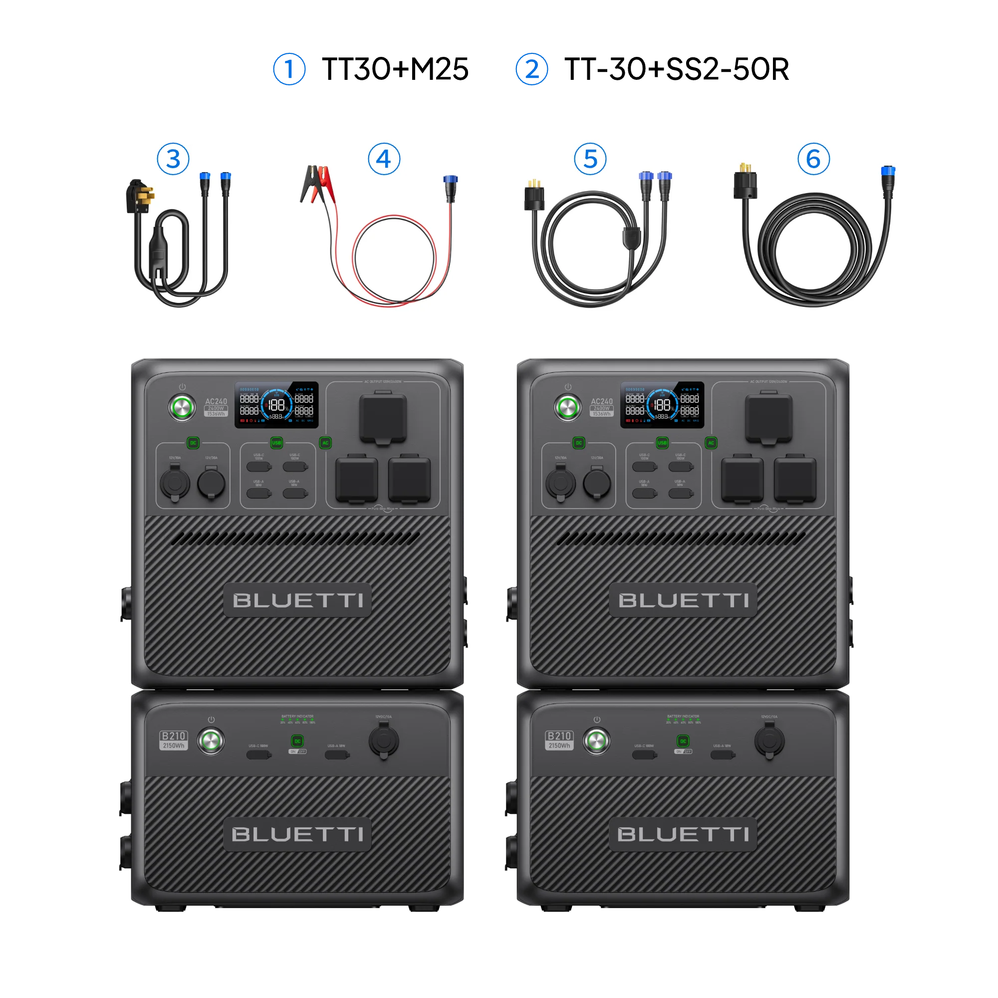 BLUETTI AC240 Portable Power Station | 2,400W 1,536Wh - Image 13