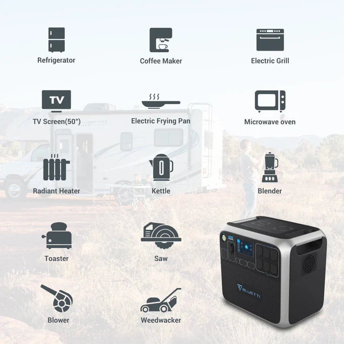 BLUETTI AC200P + 3*PV120 Solar Generator Kit - Image 3